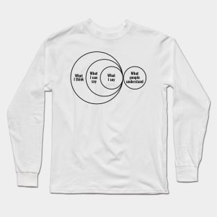 What people understand Long Sleeve T-Shirt